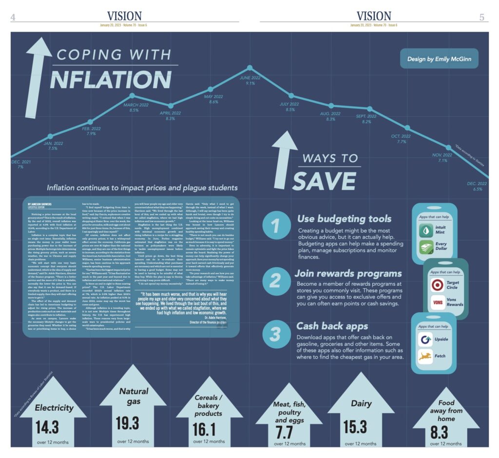 Banner 6 Vision real copy