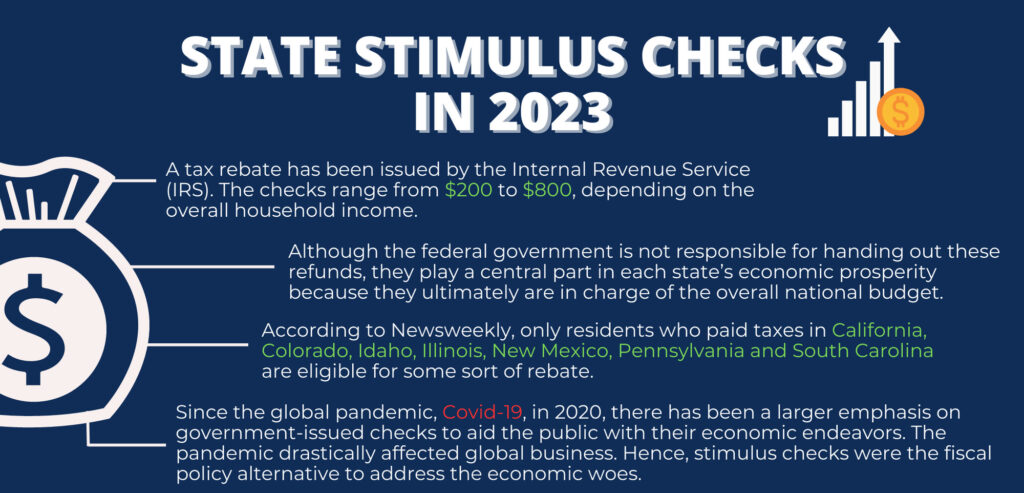 Issue-9-stimulus